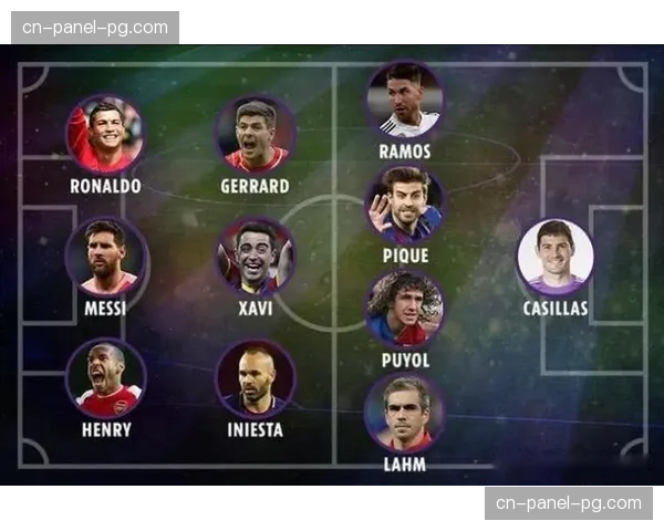 欧足联公布下赛季欧冠改制细则,新增的联赛阶段将考验球队阵容深度